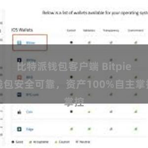 比特派钱包客户端 Bitpie钱包安全可靠，资产100%自主掌控