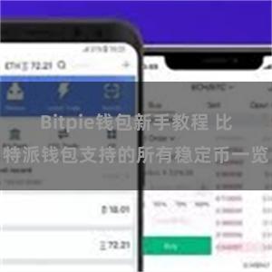 Bitpie钱包新手教程 比特派钱包支持的所有稳定币一览